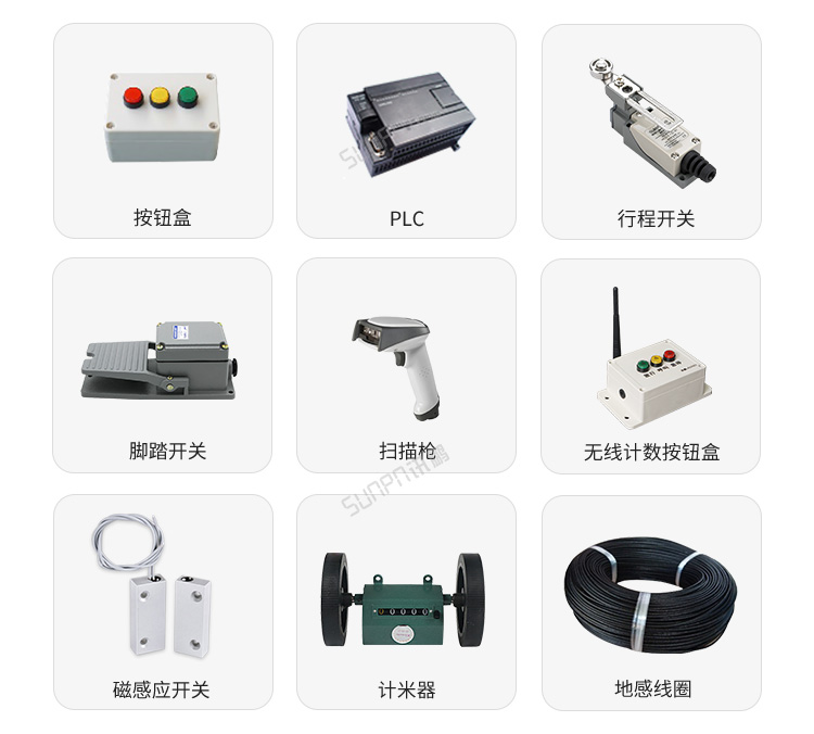 LED计数屏功能说明