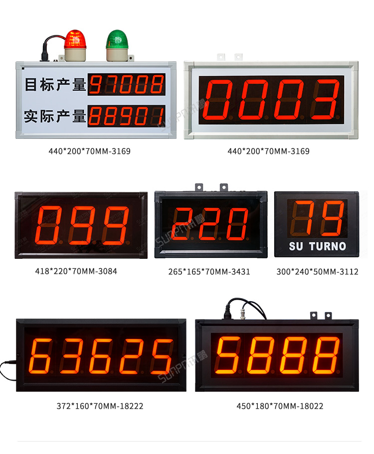 LED计数屏案例参考