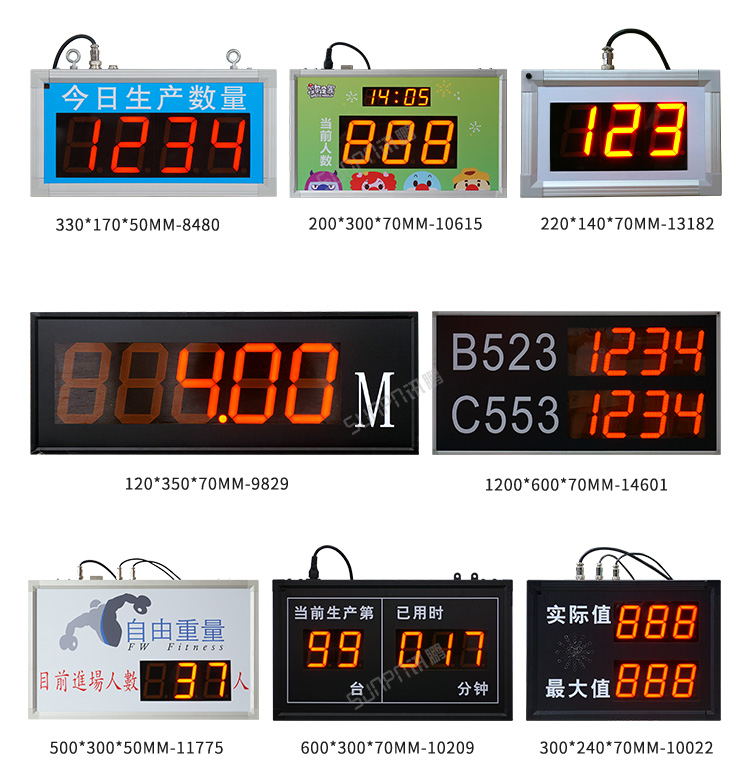 LED计数屏案例参考