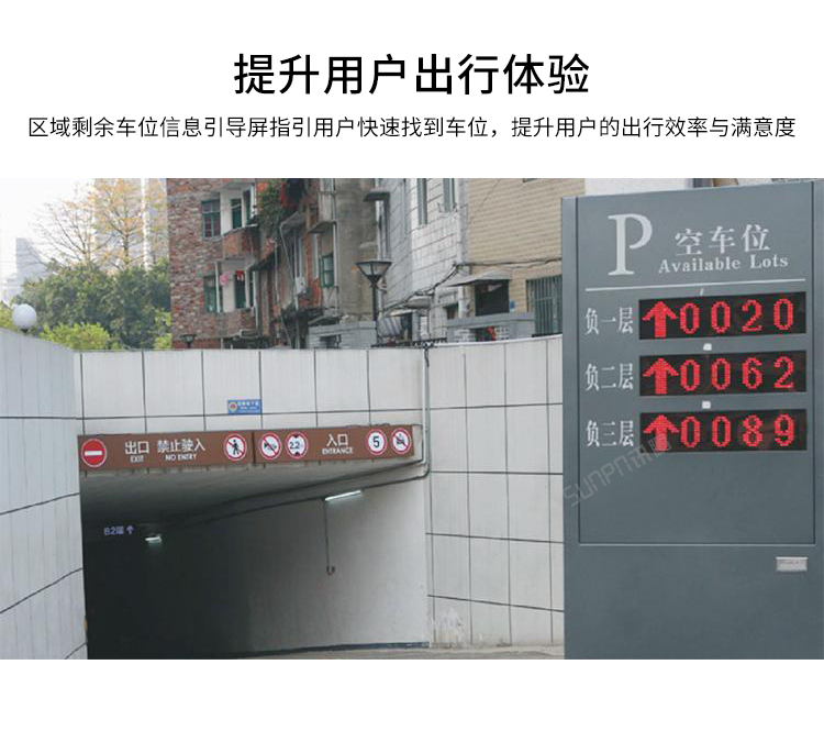 车位显示屏产品优势