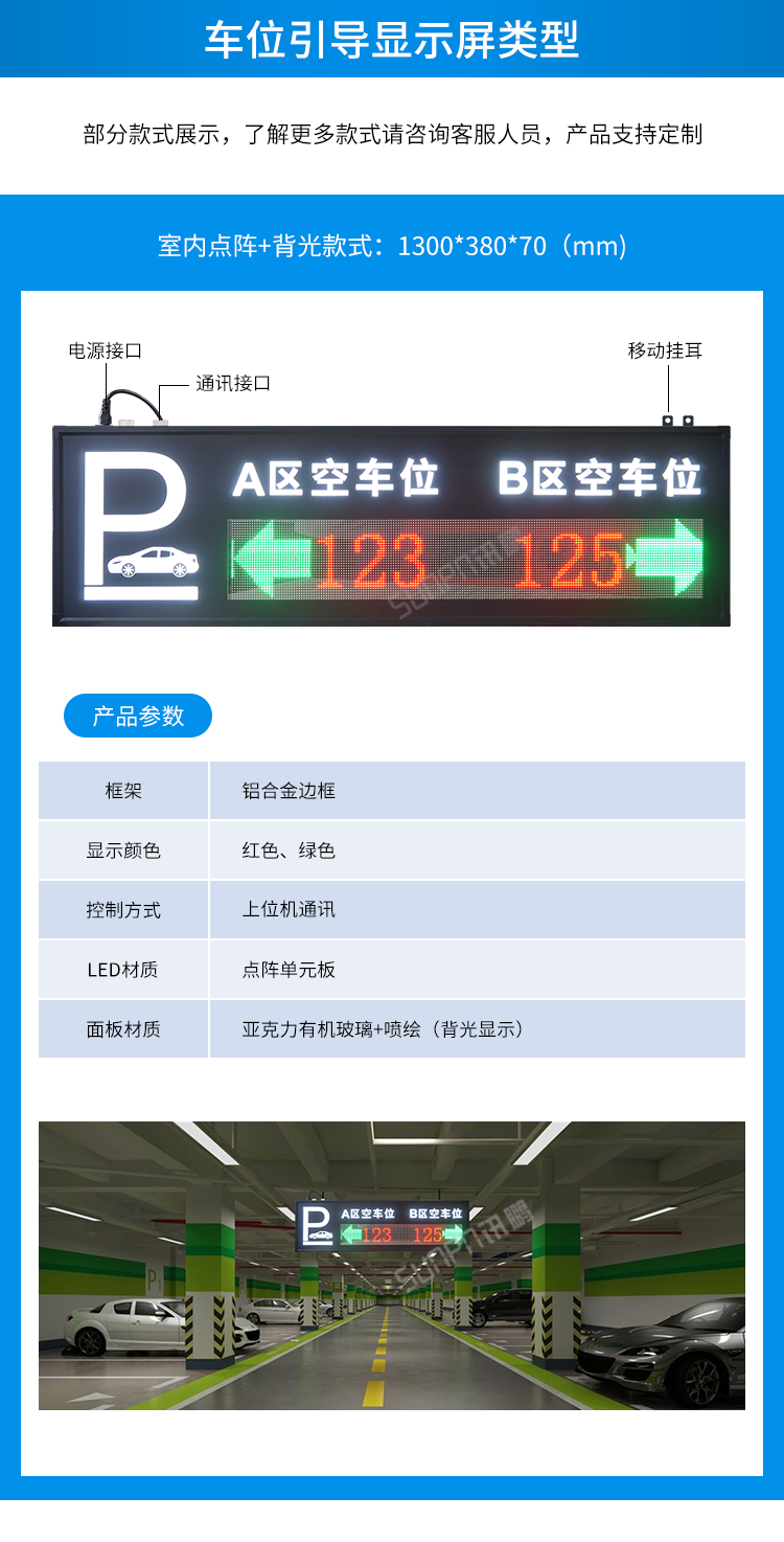 车位显示屏案例介绍一