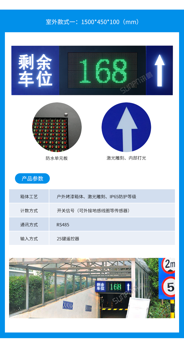 车位显示屏案例介绍二