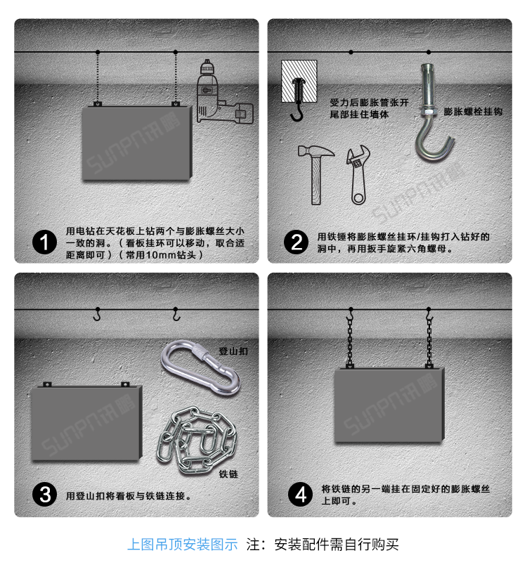 车位显示屏安装说明