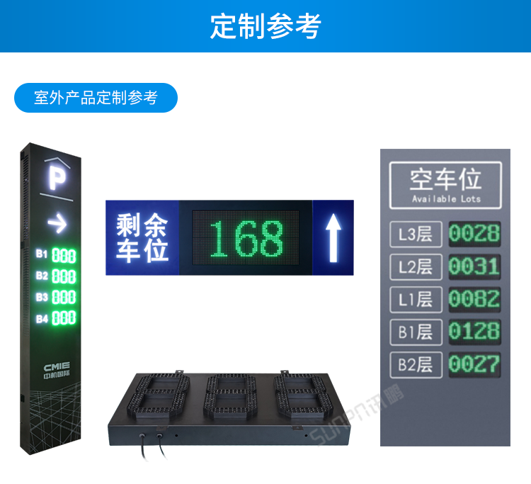 车位显示屏定制参考