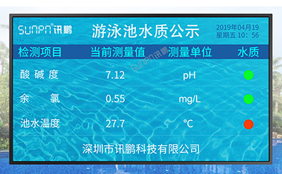 水质监测系统