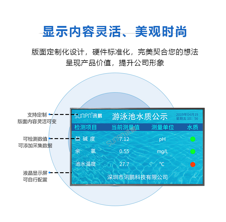 水质监测系统优势介绍