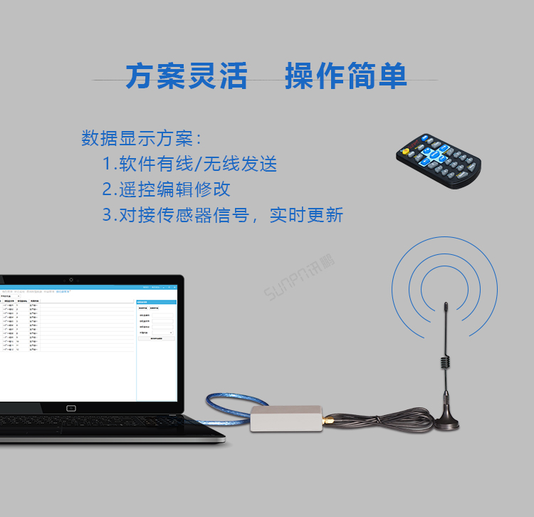 水质监测系统优势介绍