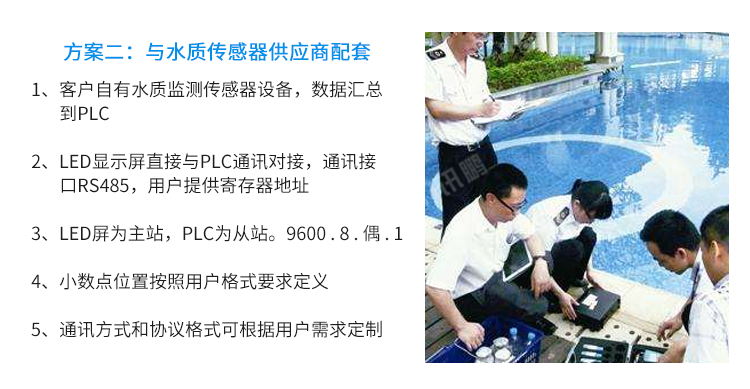 水质监测系统定制指导
