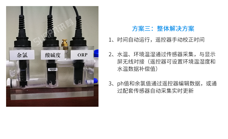 水质监测系统定制指导
