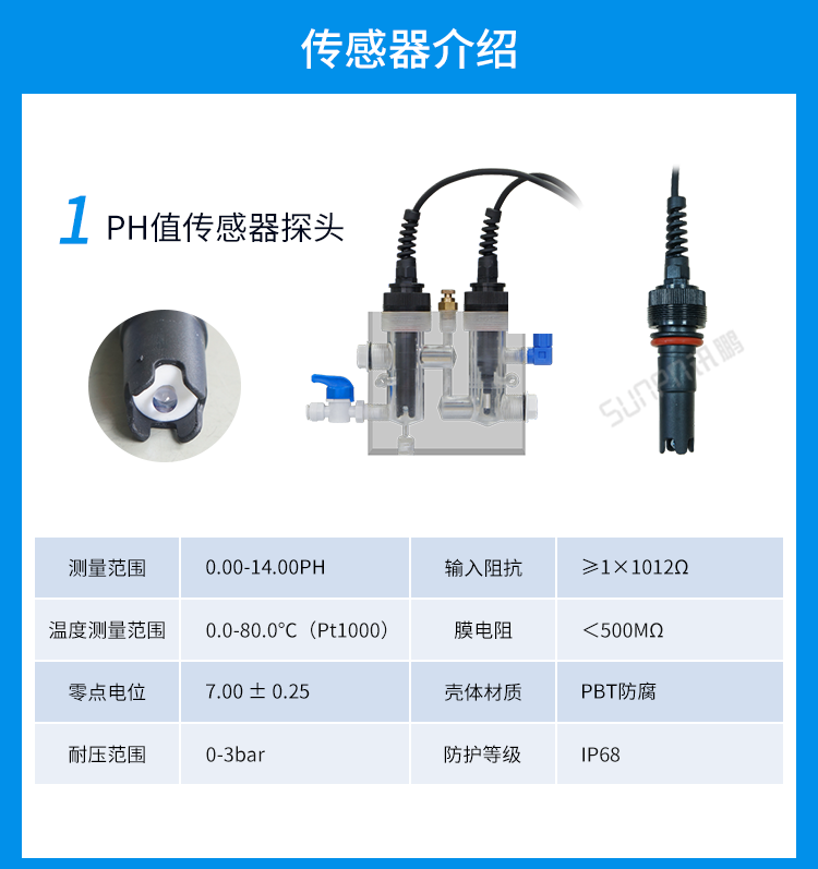 水质监测系统传感器介绍