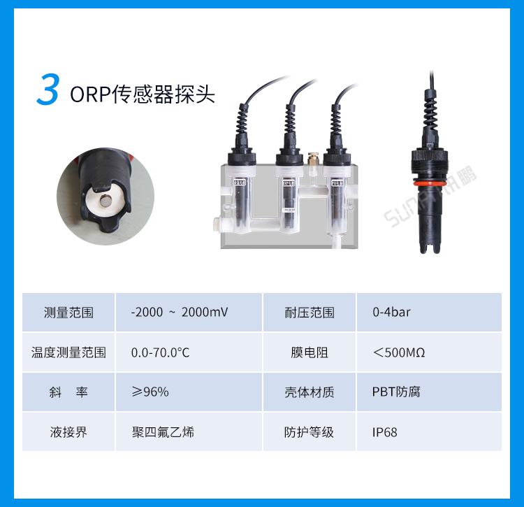 水质监测系统传感器介绍