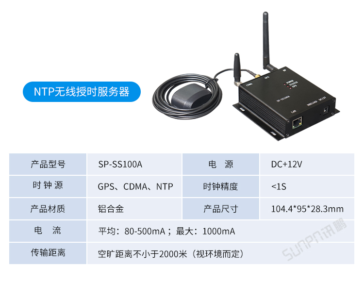 LED电子钟传输层硬件