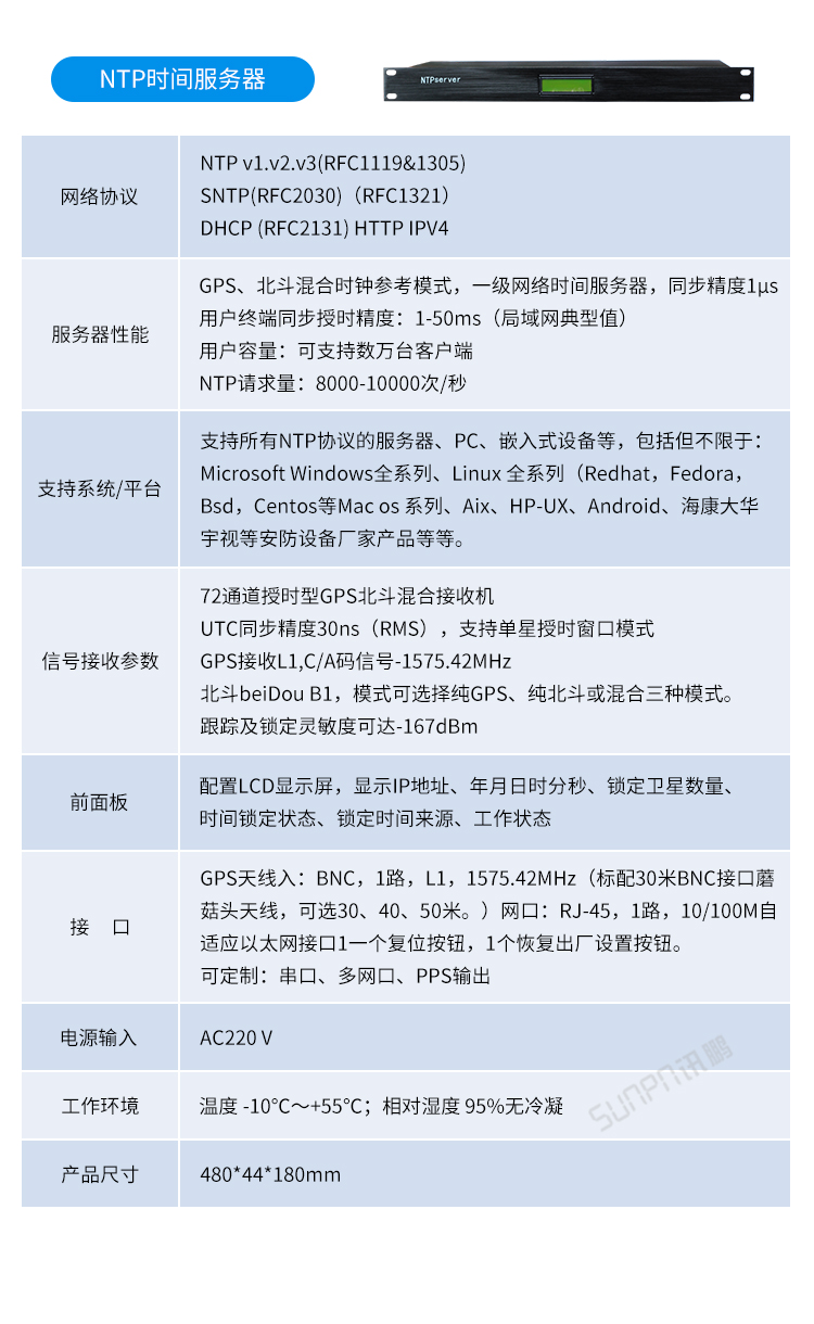 LED电子钟传输层硬件