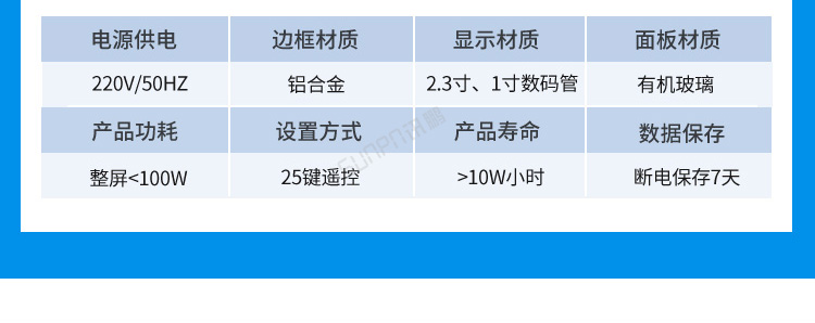 温湿度看板案例参考二