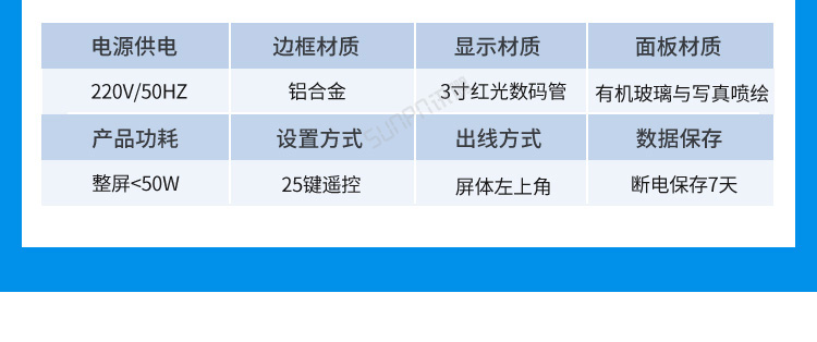 温湿度看板案例参考三