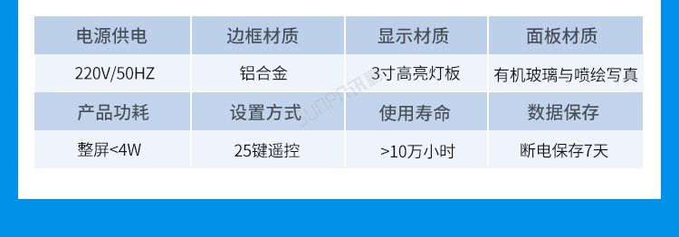 温湿度看板案例参考四