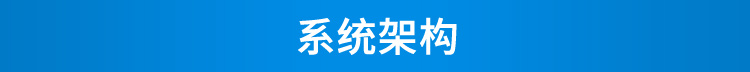 温湿度看板系统架构