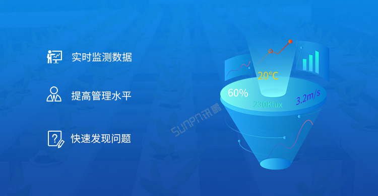 环境数据显示屏产品卖点介绍 环境数据显示屏产品卖点介绍