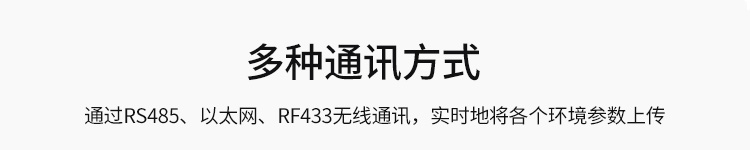 环境数据显示屏通讯方式介绍 环境数据显示屏通讯方式介绍
