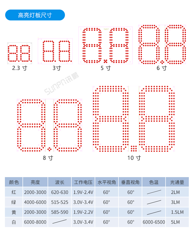 户外电子钟模组尺寸参考