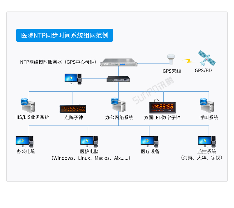 包含陕西物联网卫星授时服务器云空间的词条，陕西物联网卫星授时服务器云空间概述，陕西物联网卫星授时服务器云空间概述，引领物联网时代的新里程碑，陕西物联网卫星授时服务器云空间，引领物联网时代的新里程碑概述，陕西物联网卫星授时服务器云空间，引领物联网时代的新里程碑概述，陕西物联网卫星授时服务器云空间，引领物联网时代新里程碑的概述