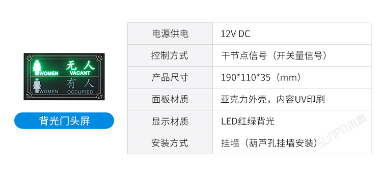 智慧公厕门头状态屏介绍