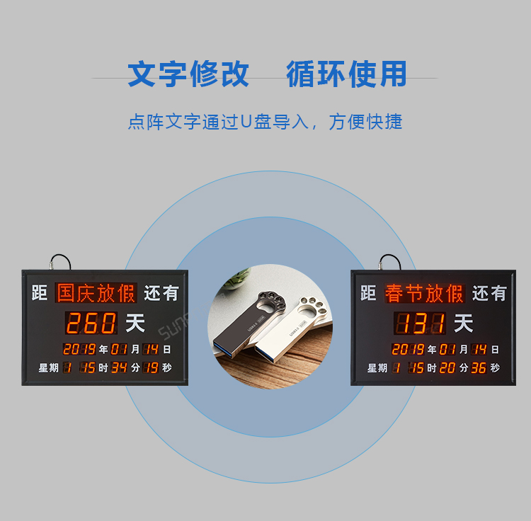 倒计时牌-产品介绍