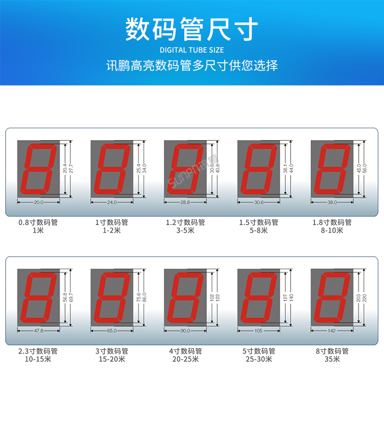 值班牌数码管尺寸介绍