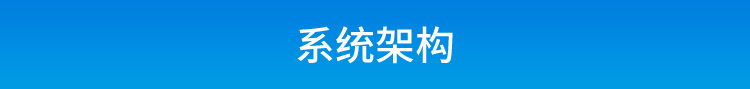 TCP/IP-RS485通讯转换器系统架构