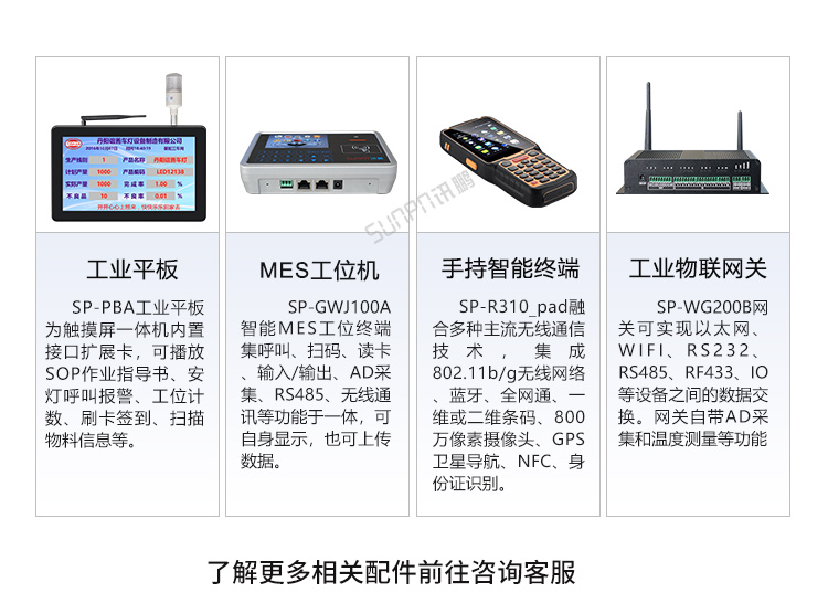 TCP/IP-RS485通讯转换器相关配件