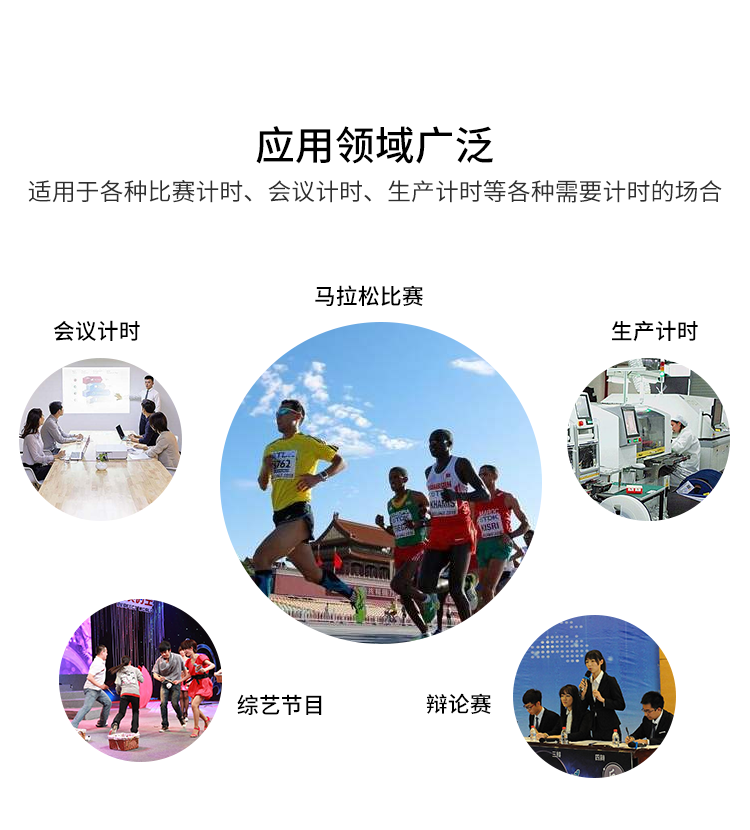 LED计时器应用场景说明