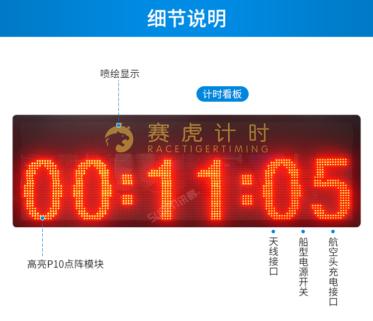LED计时器细节说明