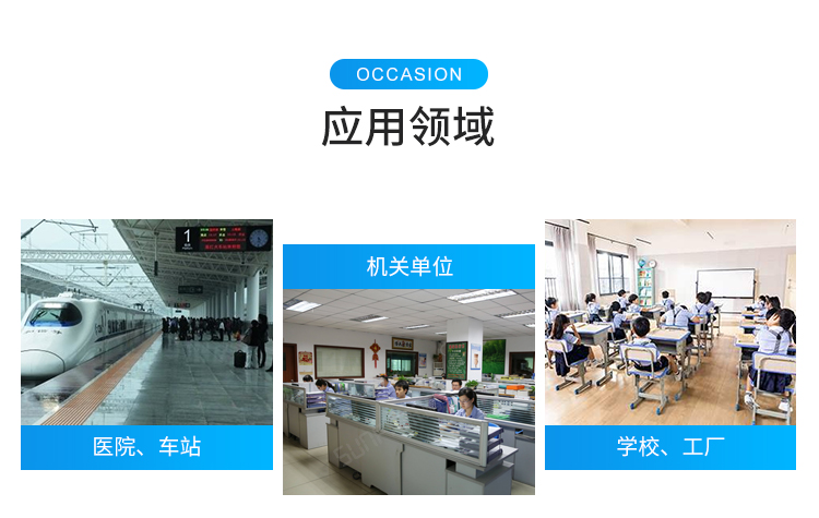 体温筛查仪应用场景