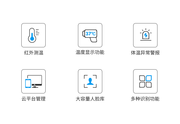 人脸识别测温一体机卖点介绍