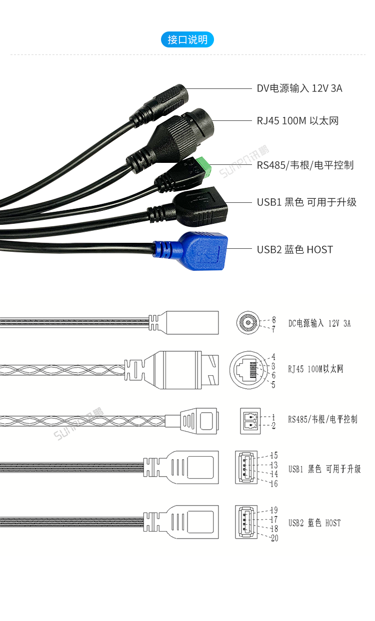 人脸识别测温一体机接口说明