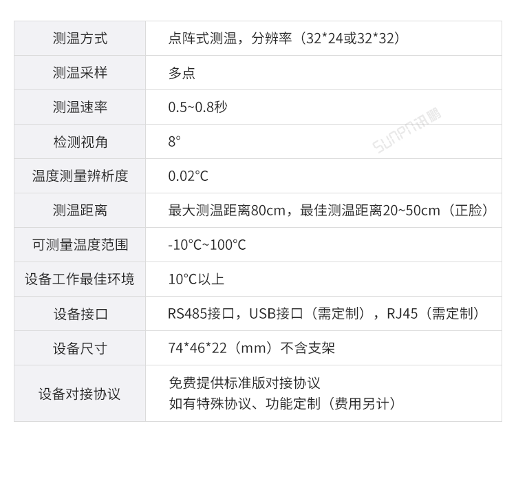人脸识别测温一体机探头参数