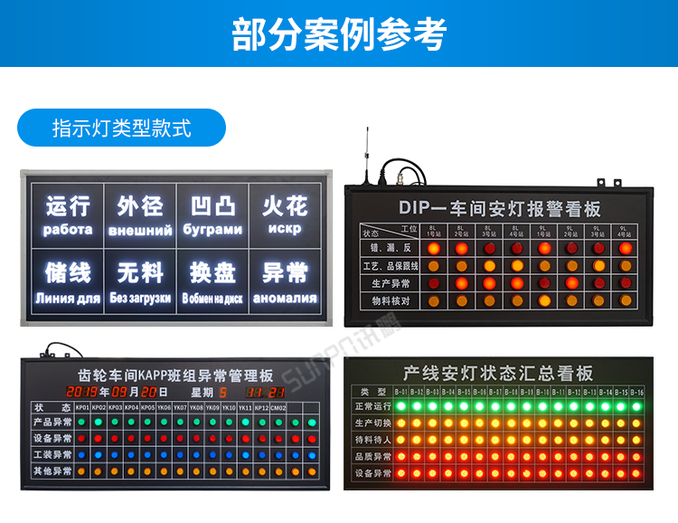 讯鹏安灯系统案例参考