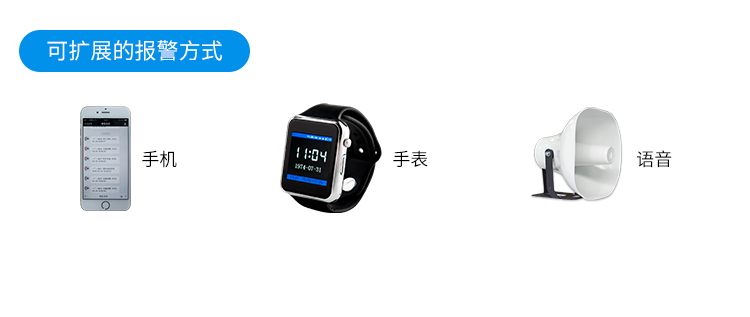 讯鹏安灯系统案例参考