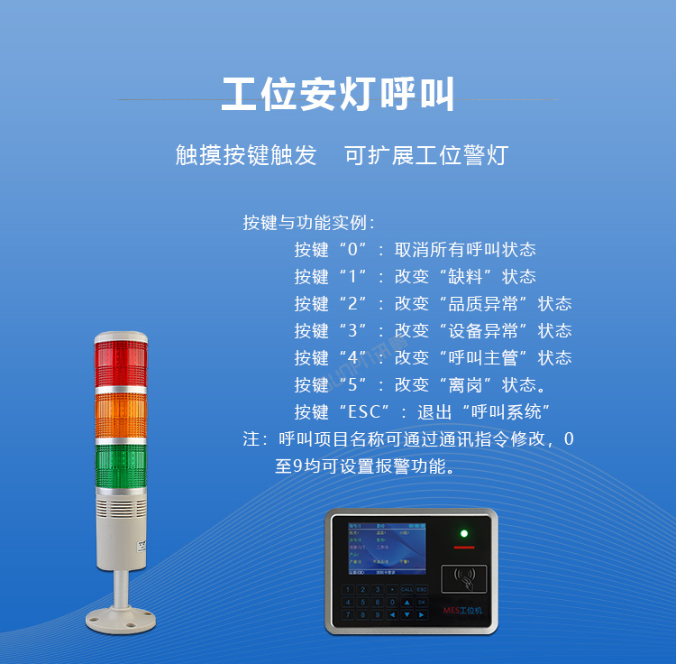 智能MES工位终端安灯呼叫