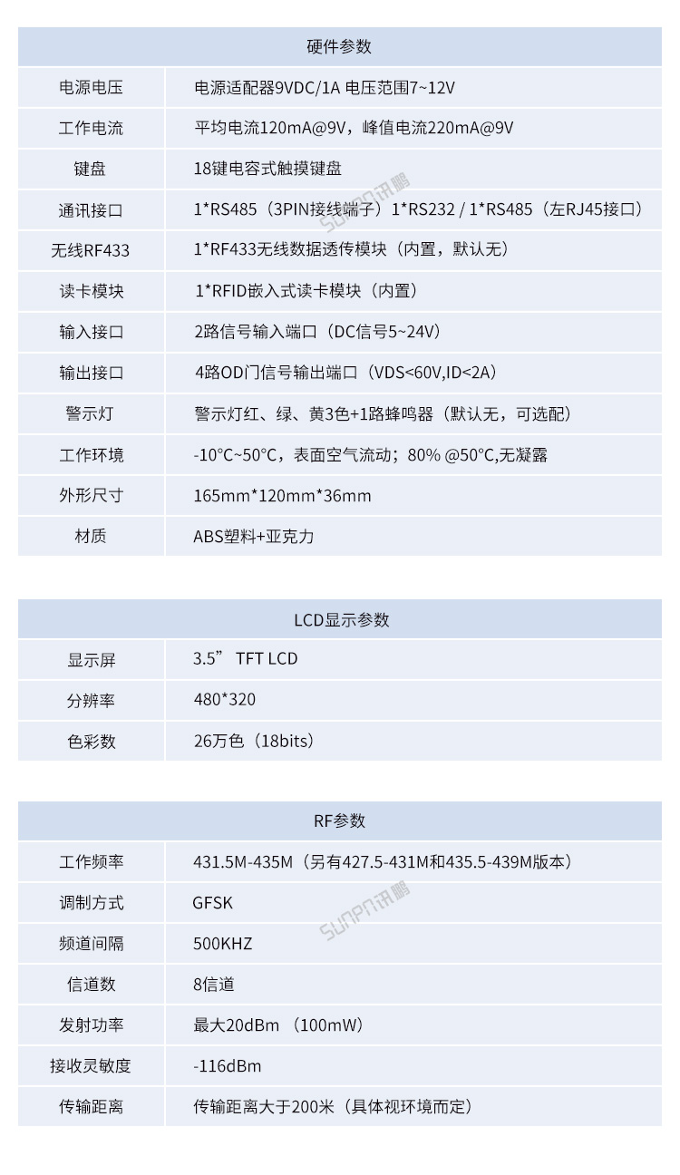 智能MES工位终端参数说明