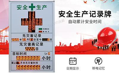 安全天数揭示牌