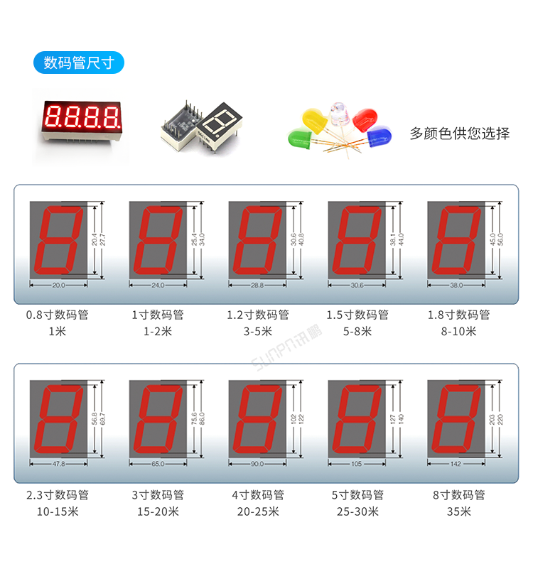 安全天数揭示牌定制参考