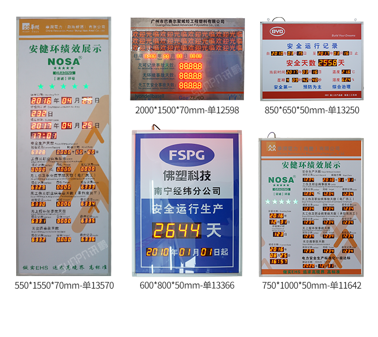 安全天数揭示牌案例参考