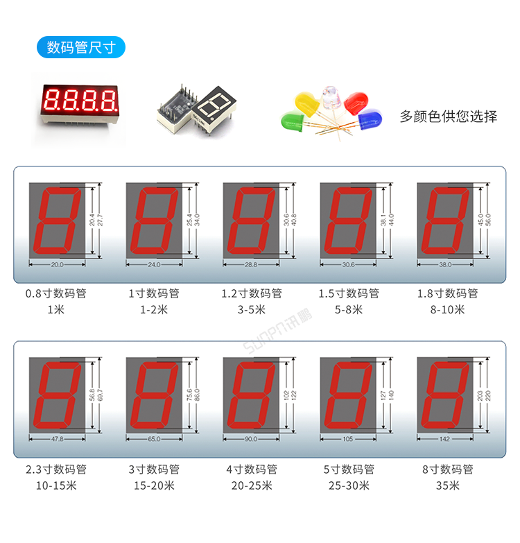 医院时钟系统定制指导