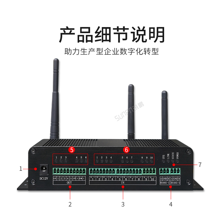 NB-IOT工业物联网网关接口说明