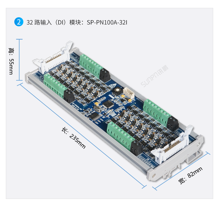 Profinet远程IO模块尺寸参考