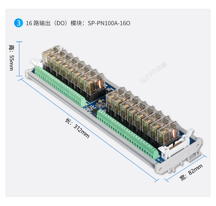 Profinet远程IO模块尺寸参考