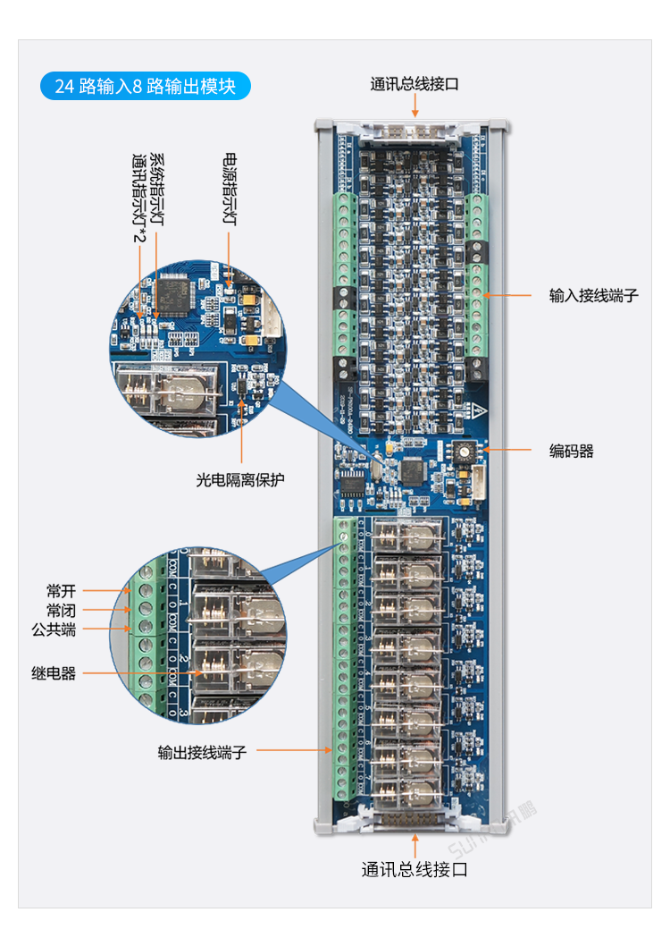 Profinet远程IO模块接口说明