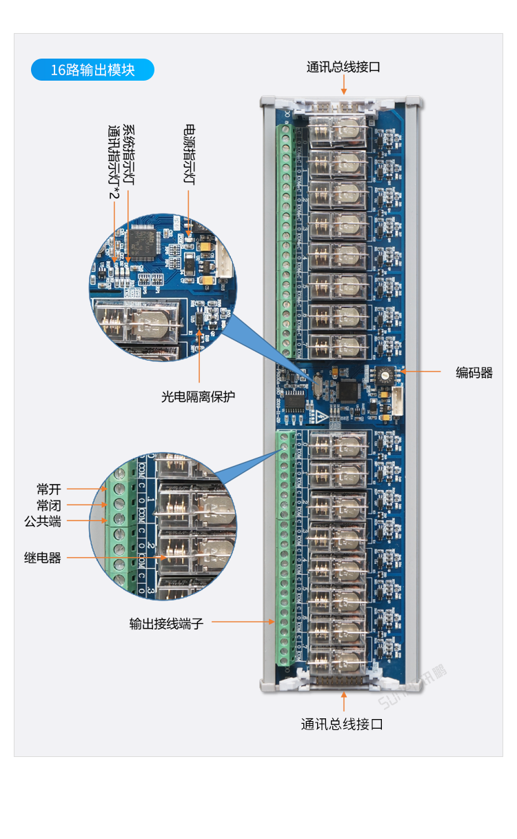 Profinet远程IO模块接口说明