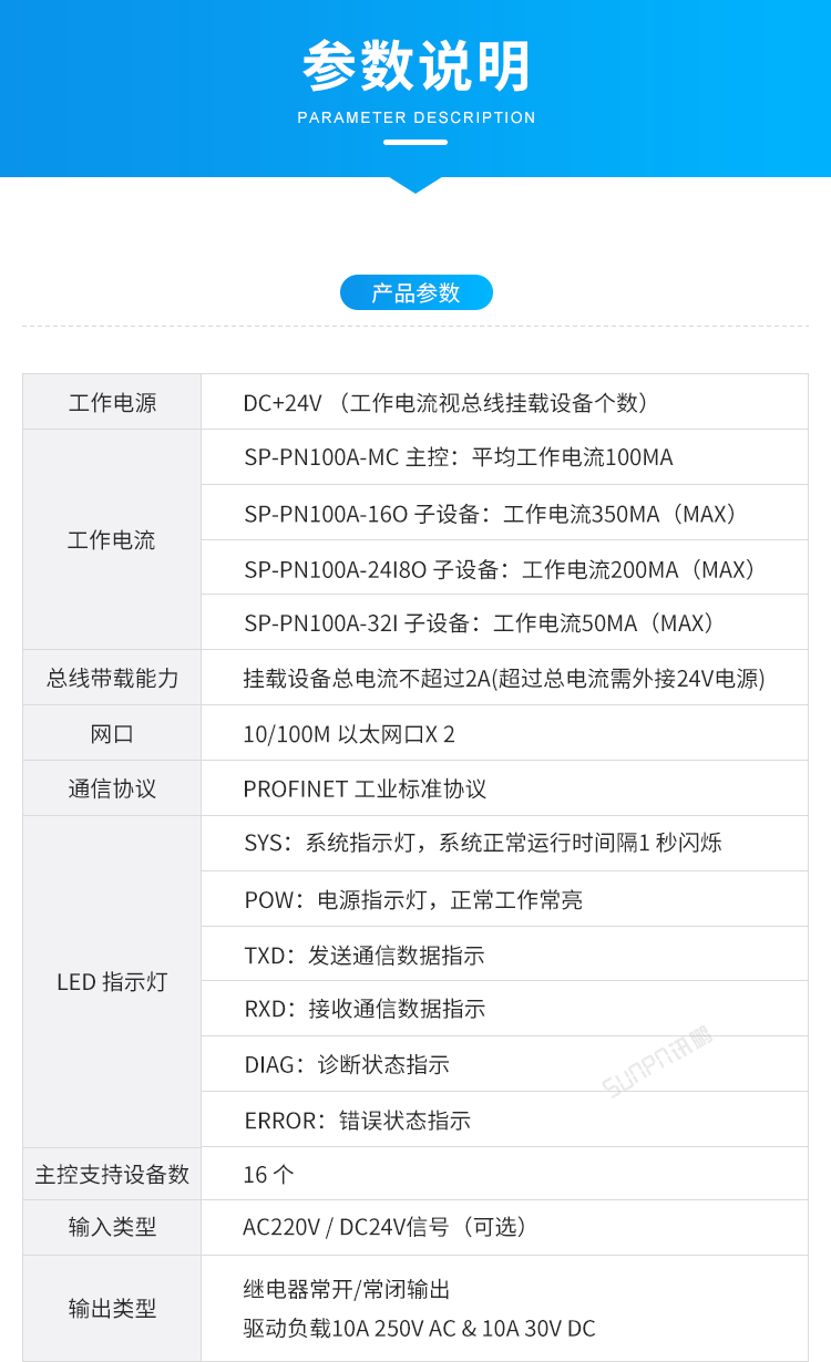 Profinet远程IO模块参数介绍